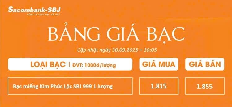 Bảng Tỷ Giá Bạc - Ngày 30/09/2025 - Bảng 2