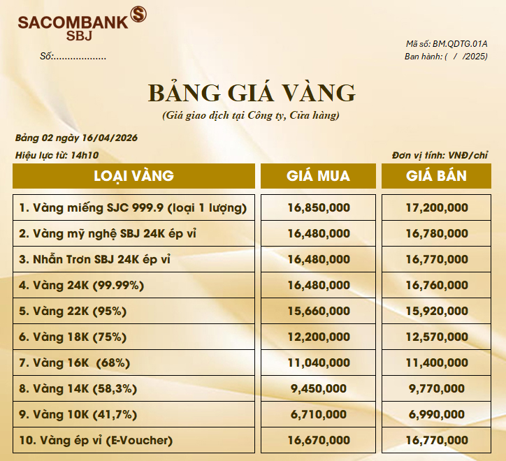 Bảng Tỷ Giá Vàng - Ngày 16/04/2026 - Bảng 2 - Tại CH 278 NKKN TP HCM