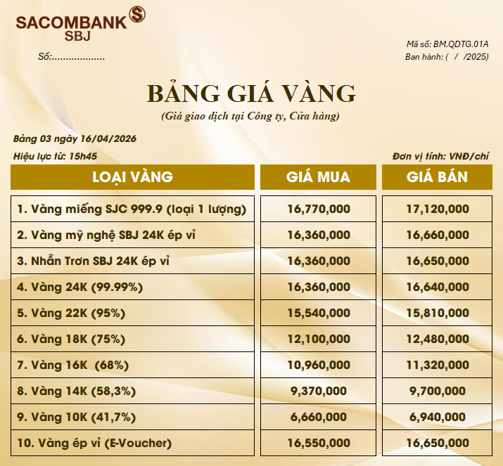 Bảng Tỷ Giá Vàng - Ngày 16/04/2026 - Bảng 3 - Tại CH 278 NKKN TP HCM