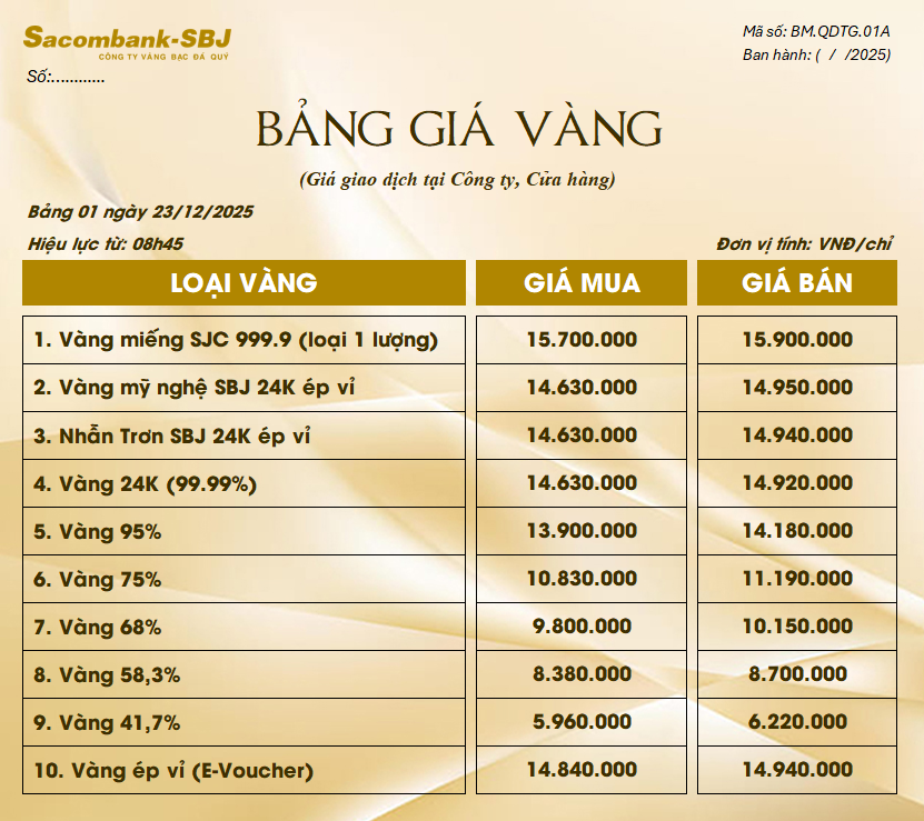 Bảng Tỷ Giá Vàng - Ngày 23/12/2025 - Bảng 1 - Tại CH 278 NKKN TP HCM