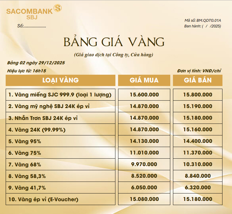 Bảng Tỷ Giá Vàng - Ngày 29/12/2025 - Bảng 2 - Tại CH 278 NKKN TP HCM