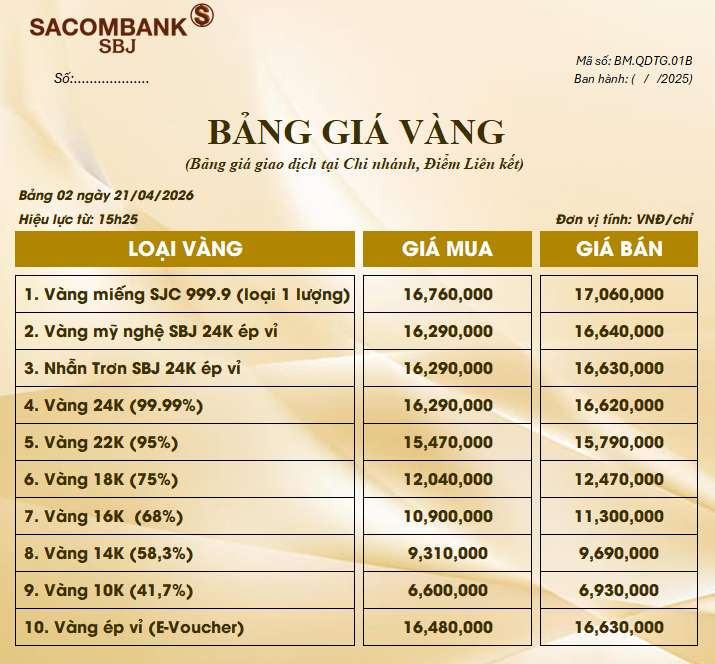 Bảng Tỷ Giá Vàng - Ngày 21/04/2026 - Bảng 2 - Tại Chi nhánh/Điểm liên kết