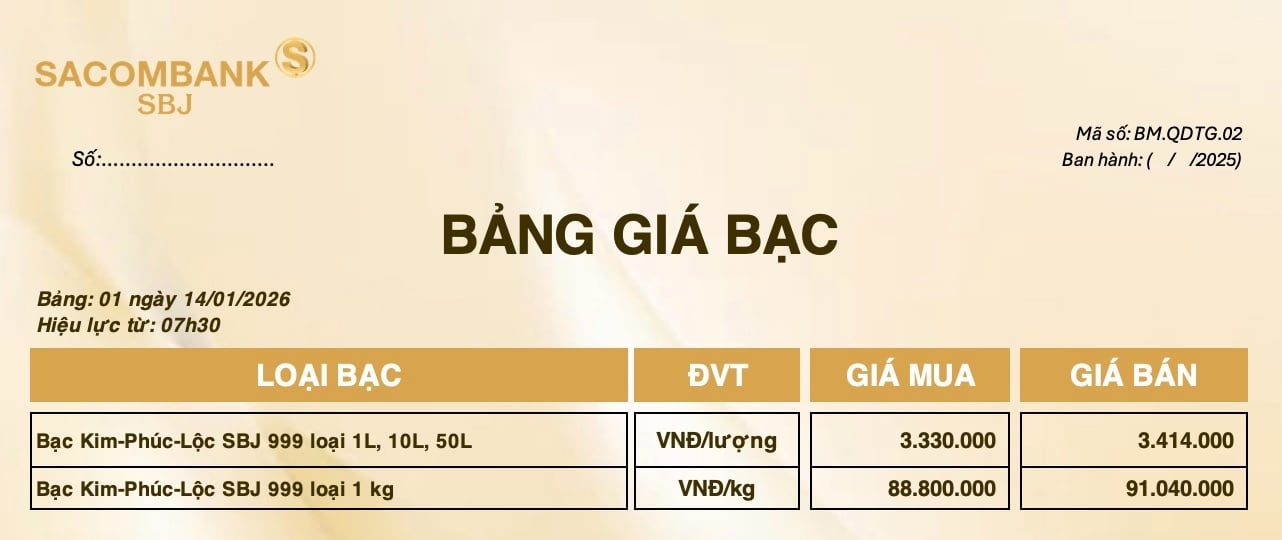 Bảng Tỷ Giá Bạc - Ngày 14/01/2026 - Bảng 1