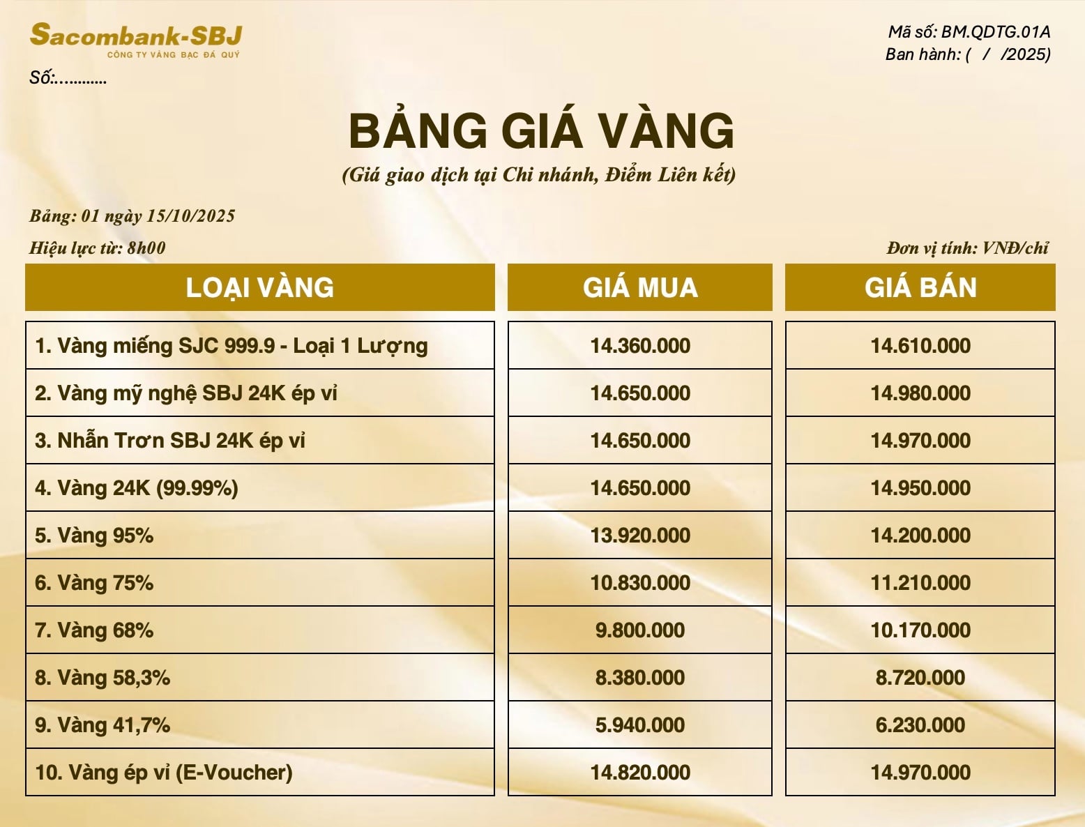Bảng Tỷ Giá Vàng - Ngày 15/10/2025 - Bảng 1 - Tại Chi nhánh/Điểm liên kết