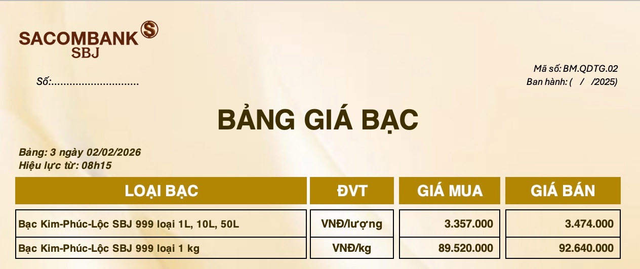 Bảng Tỷ Giá Bạc - Ngày 02/02/2026 - Bảng 3