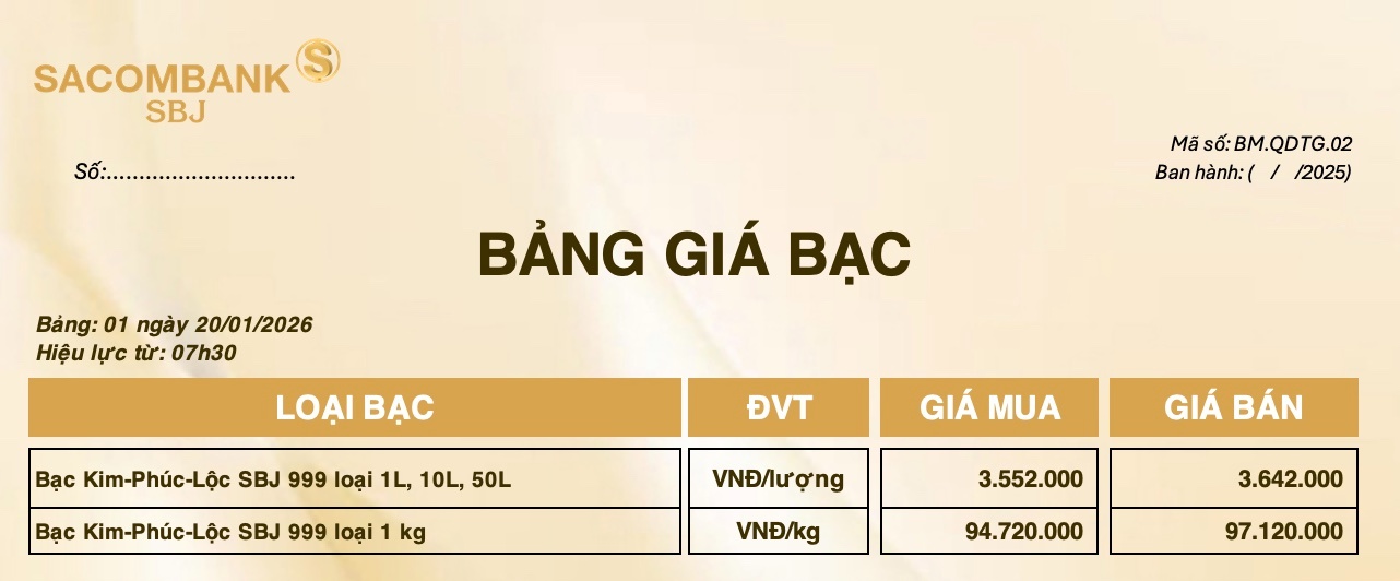 Bảng Tỷ Giá Bạc - Ngày 20/01/2026 - Bảng 1