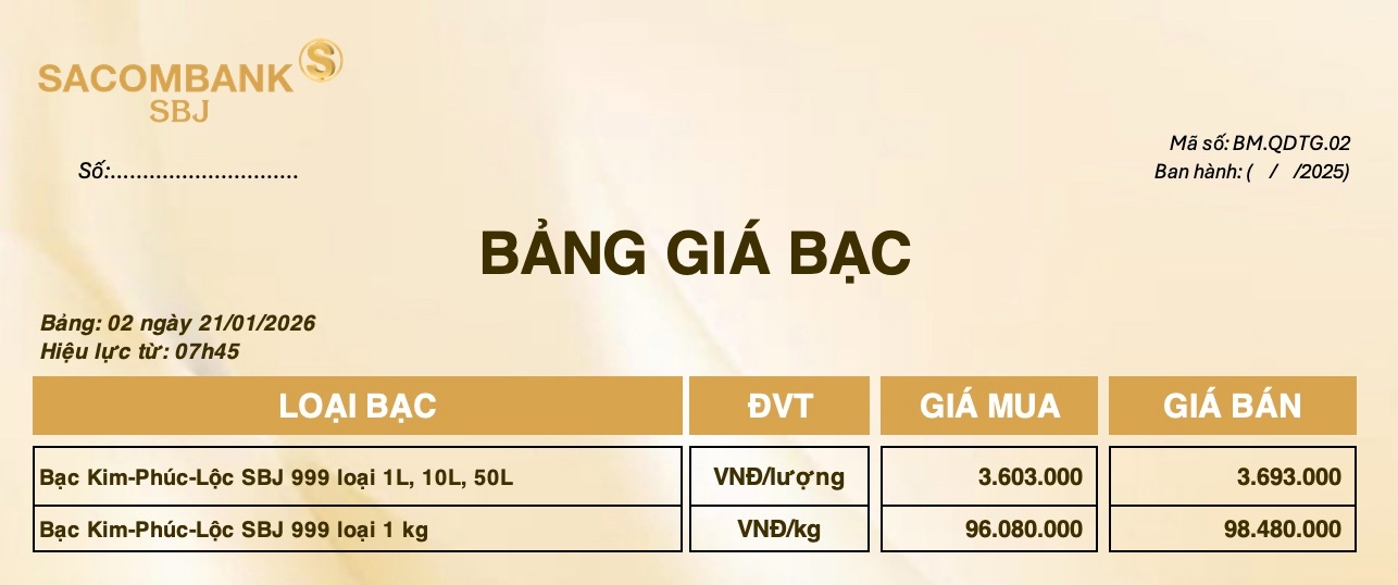 Bảng Tỷ Giá Bạc - Ngày 21/01/2026 - Bảng 2