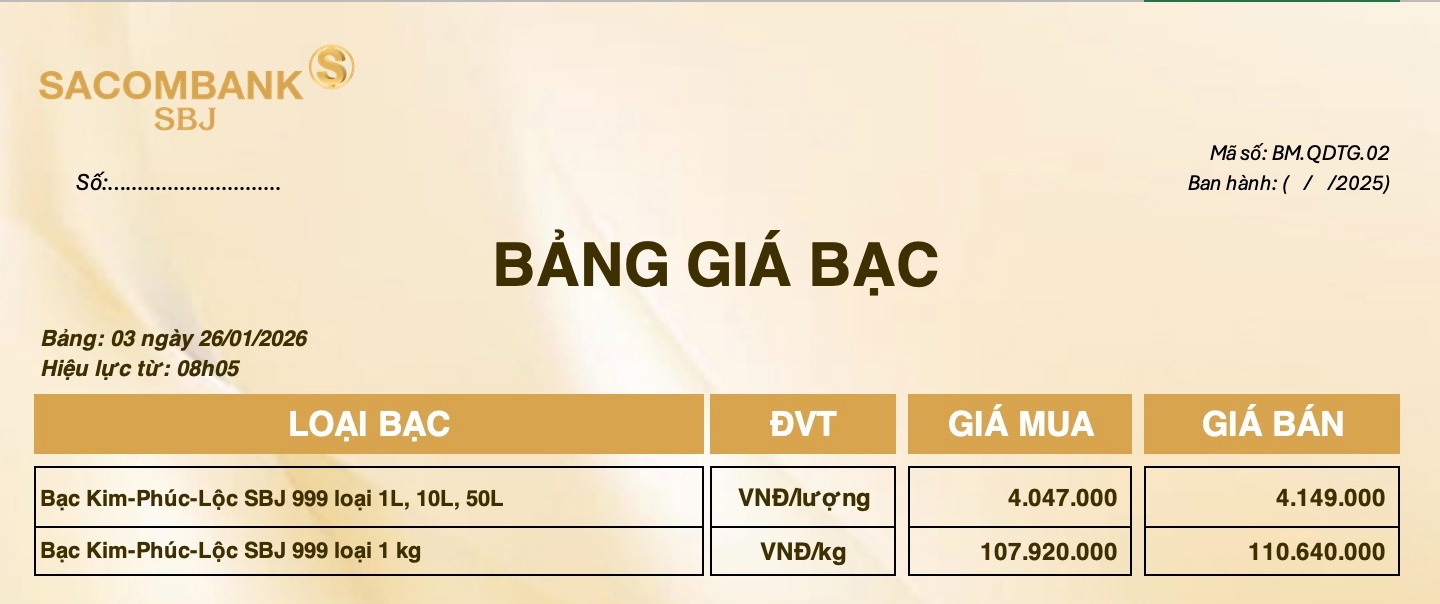 Bảng Tỷ Giá Bạc - Ngày 26/01/2026 - Bảng 3