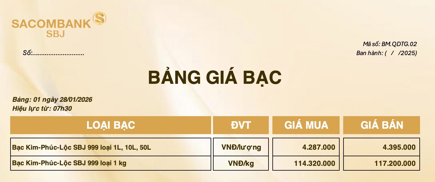 Bảng Tỷ Giá Bạc - Ngày 28/01/2026 - Bảng 1