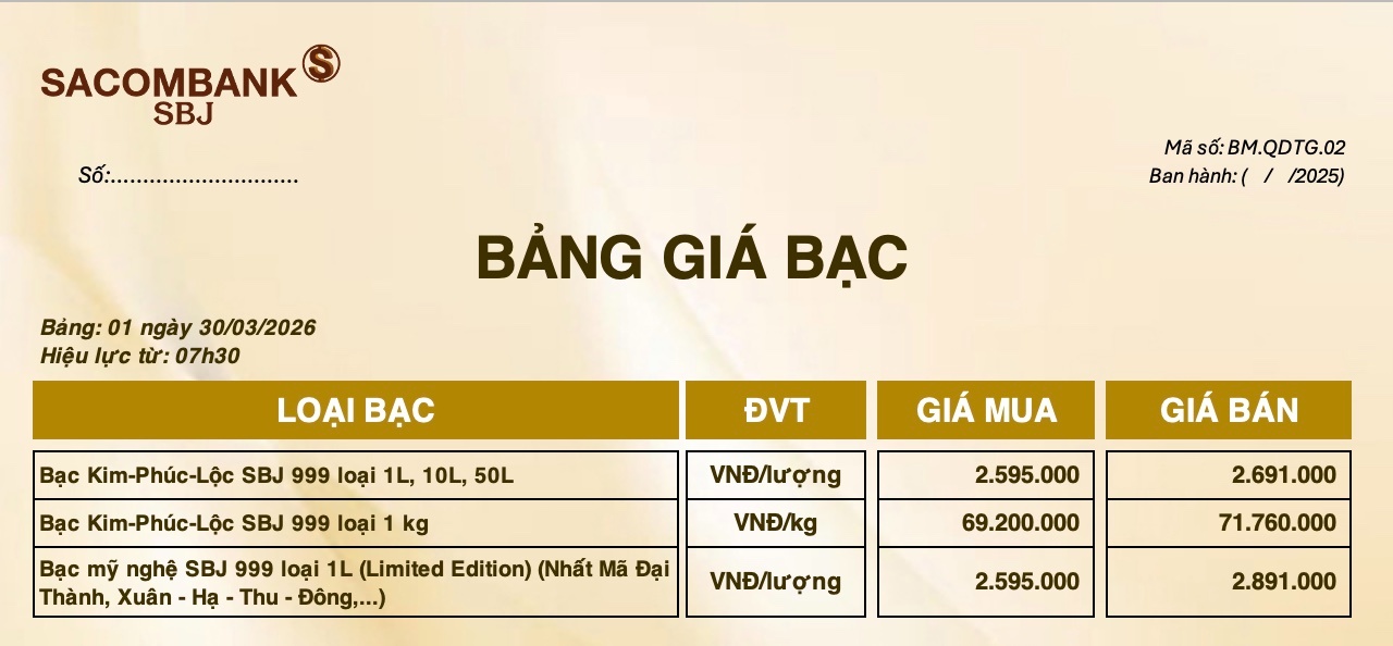 Bảng Tỷ Giá Bạc - Ngày 30/03/2026 - Bảng 1