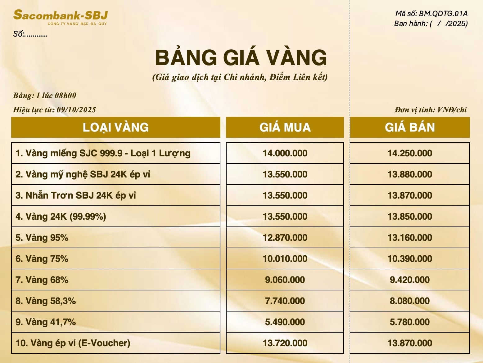Bảng Tỷ Giá Vàng - Ngày 09/10/2025 - Bảng 1 - Tại Chi nhánh/Điểm liên kết