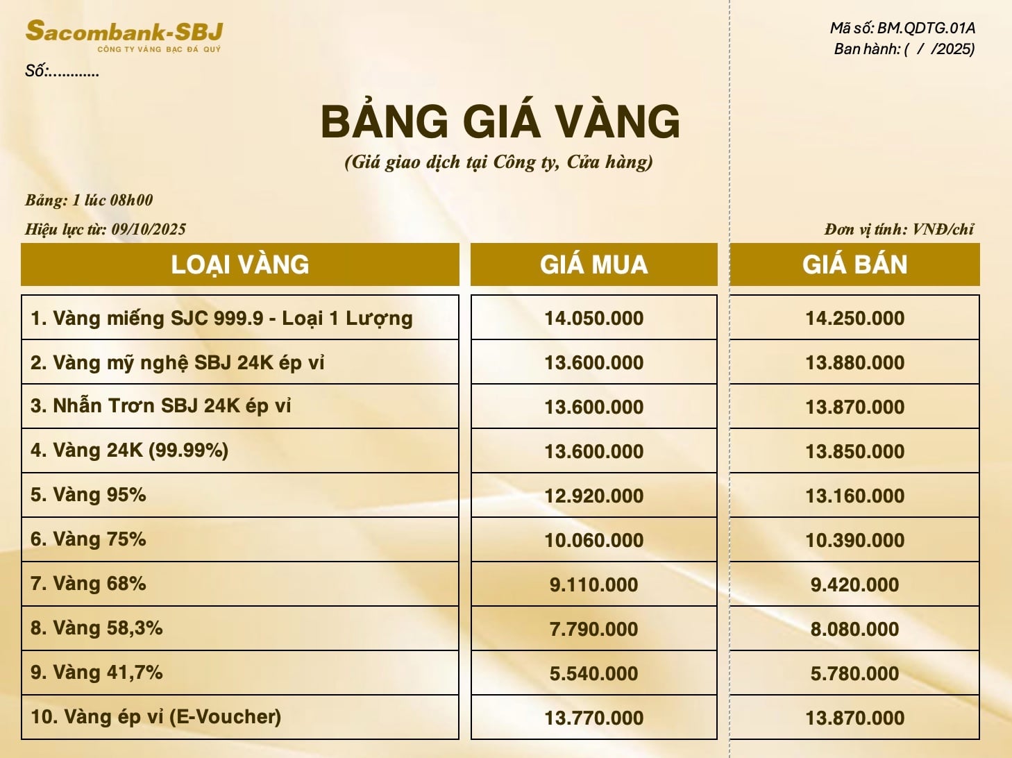 Bảng Tỷ Giá Vàng - Ngày 09/10/2025 - Bảng 1 - Tại CH 278 NKKN TP HCM