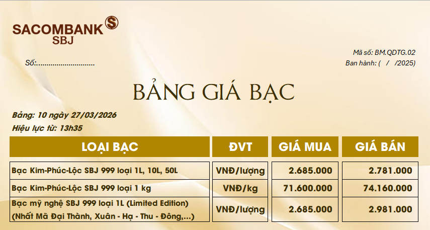 Bảng Tỷ Giá Bạc - Ngày 27/03/2026 - Bảng 10