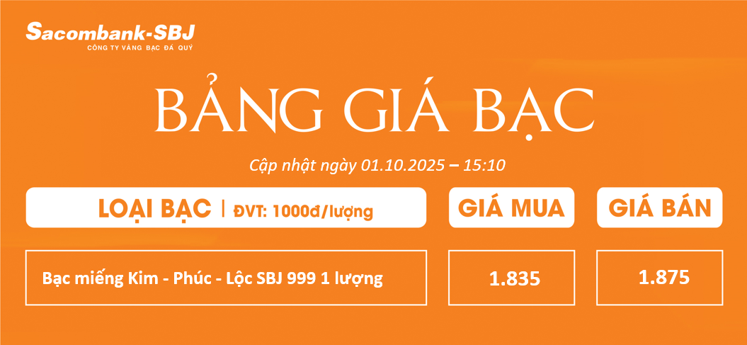 Bảng Tỷ Giá Bạc - Ngày 01/10/2025 - Bảng 10