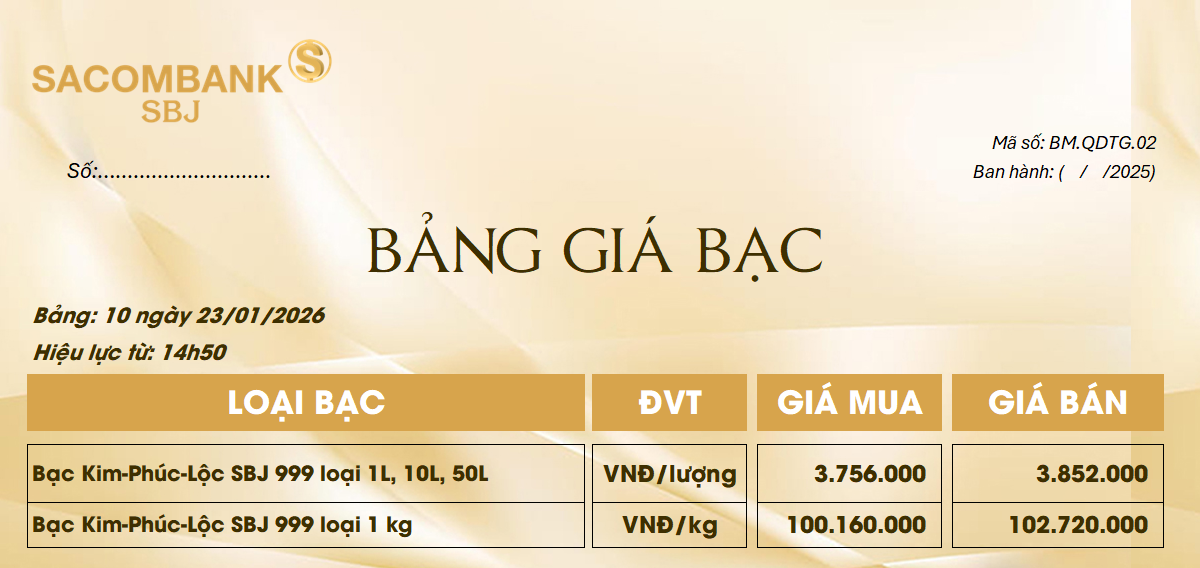 Bảng Tỷ Giá Bạc - Ngày 23/01/2026 - Bảng 10