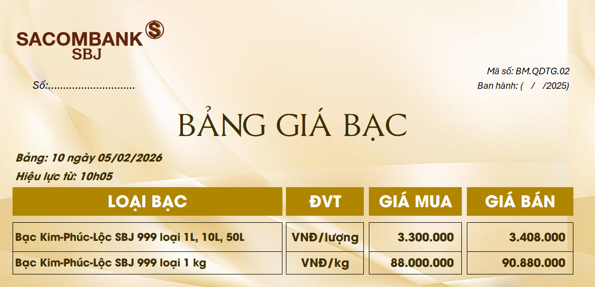Bảng Tỷ Giá Bạc - Ngày 05/02/2026 - Bảng 10