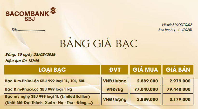 Bảng Tỷ Giá Bạc - Ngày 22/05/2026 - Bảng 10