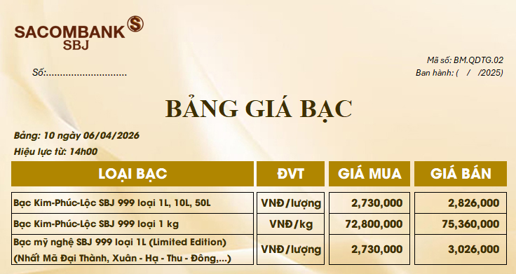 Bảng Tỷ Giá Bạc - Ngày 06/04/2026 - Bảng 10
