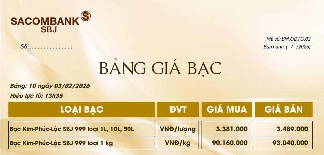 Bảng Tỷ Giá Bạc - Ngày 03/02/2026 - Bảng 10