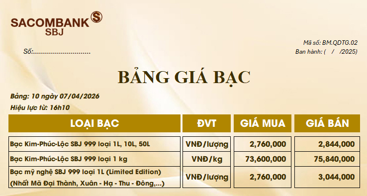 Bảng Tỷ Giá Bạc - Ngày 07/04/2026 - Bảng 10