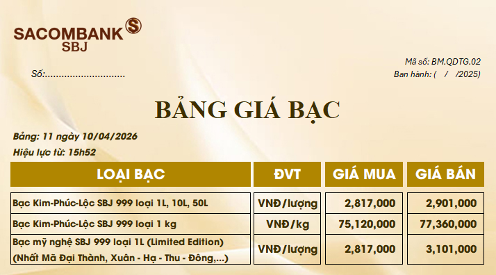 Bảng Tỷ Giá Bạc - Ngày 10/04/2026 - Bảng 11