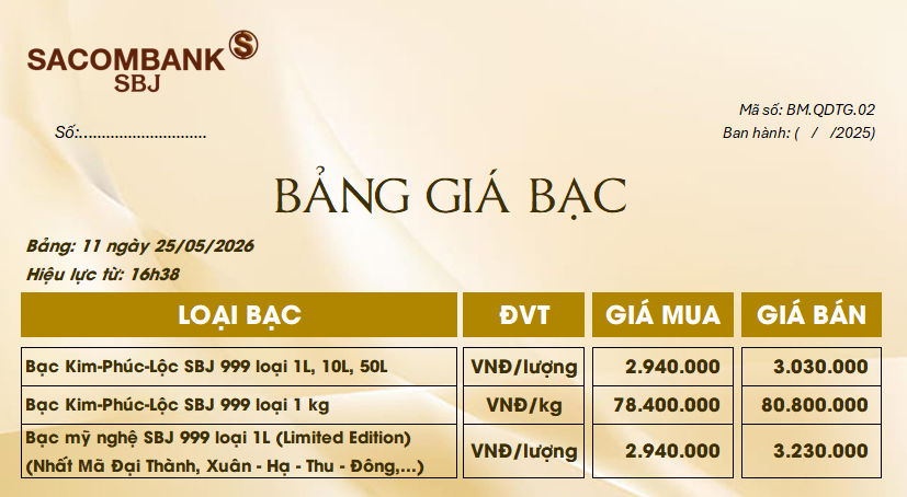 Bảng Tỷ Giá Bạc - Ngày 25/05/2026 - Bảng 11