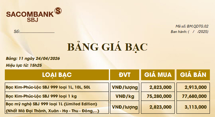 Bảng Tỷ Giá Bạc - Ngày 24/04/2026 - Bảng 11
