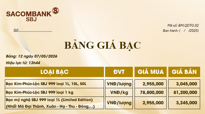 Bảng Tỷ Giá Bạc - Ngày 07/05/2026 - Bảng 12