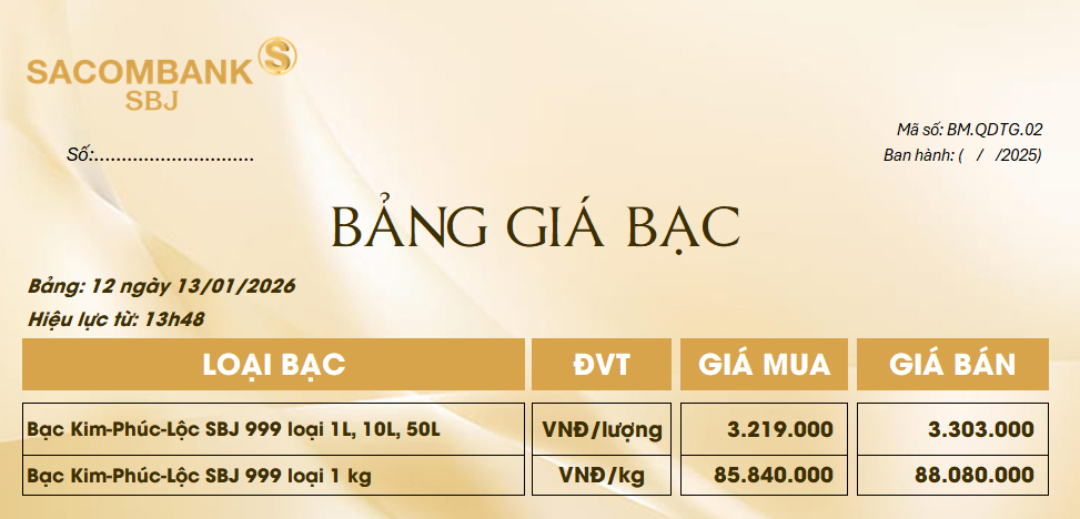Bảng Tỷ Giá Bạc - Ngày 13/01/2026 - Bảng 12