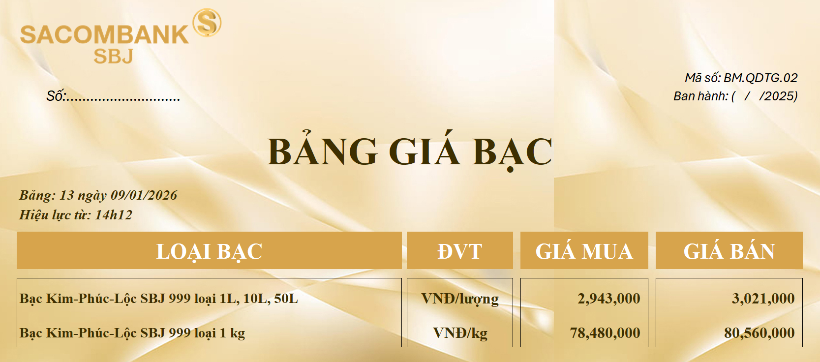 Bảng Tỷ Giá Bạc - Ngày 09/01/2026 - Bảng 13