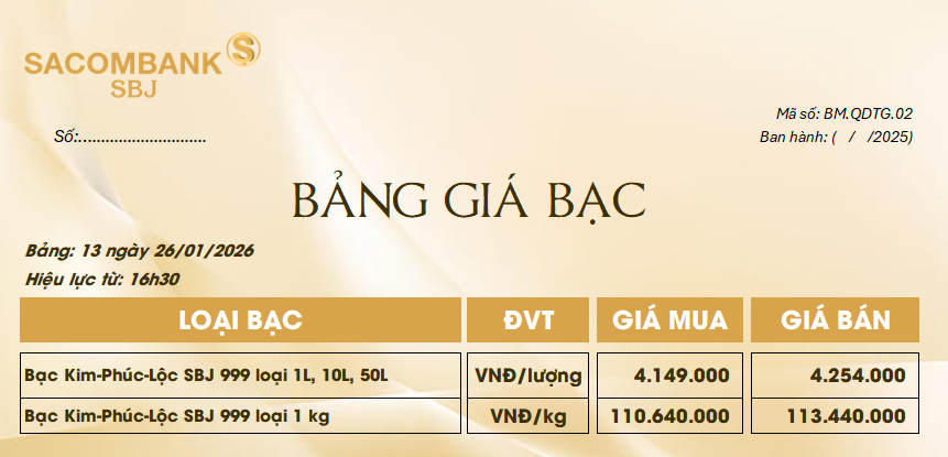 Bảng Tỷ Giá Bạc - Ngày 26/01/2026 - Bảng 13