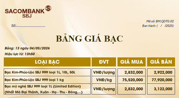 Bảng Tỷ Giá Bạc - Ngày 04/05/2026 - Bảng 13