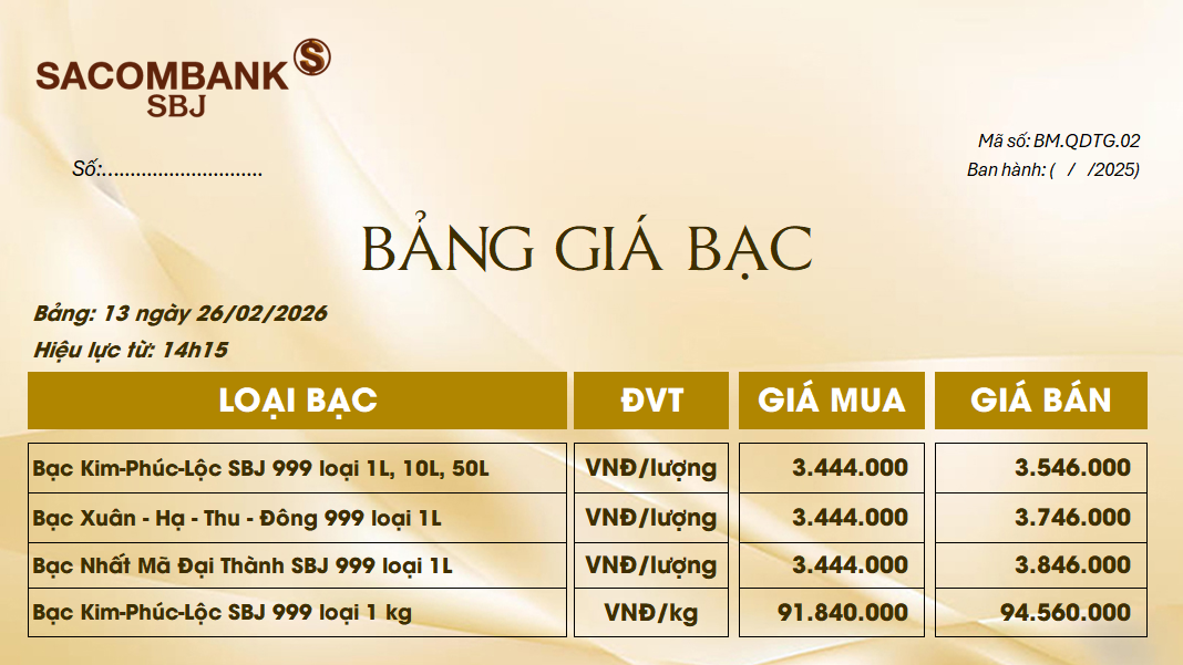 Bảng Tỷ Giá Bạc - Ngày 26/02/2026 - Bảng 13