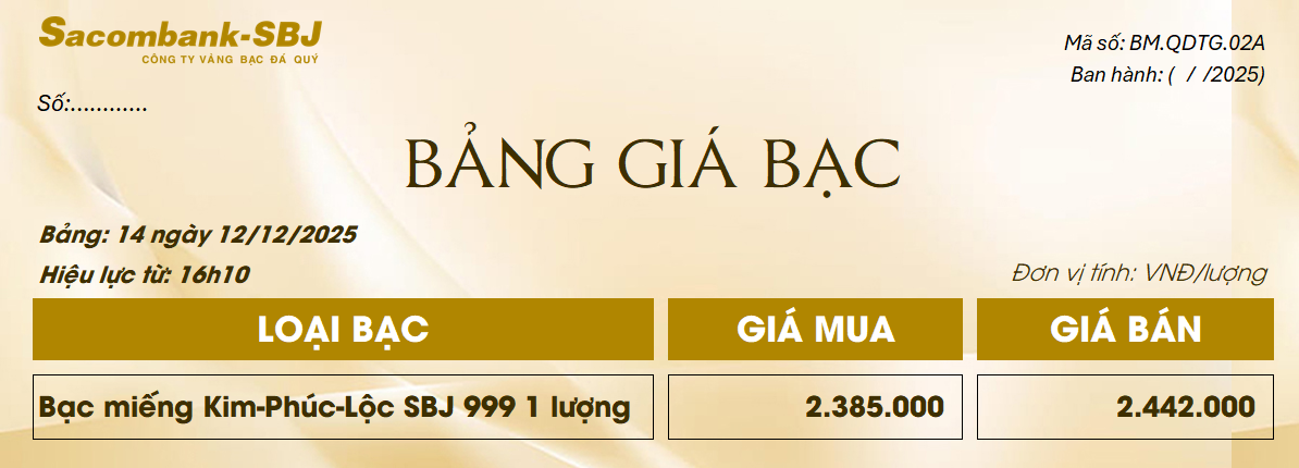 Bảng Tỷ Giá Bạc - Ngày 12/12/2025 - Bảng 14