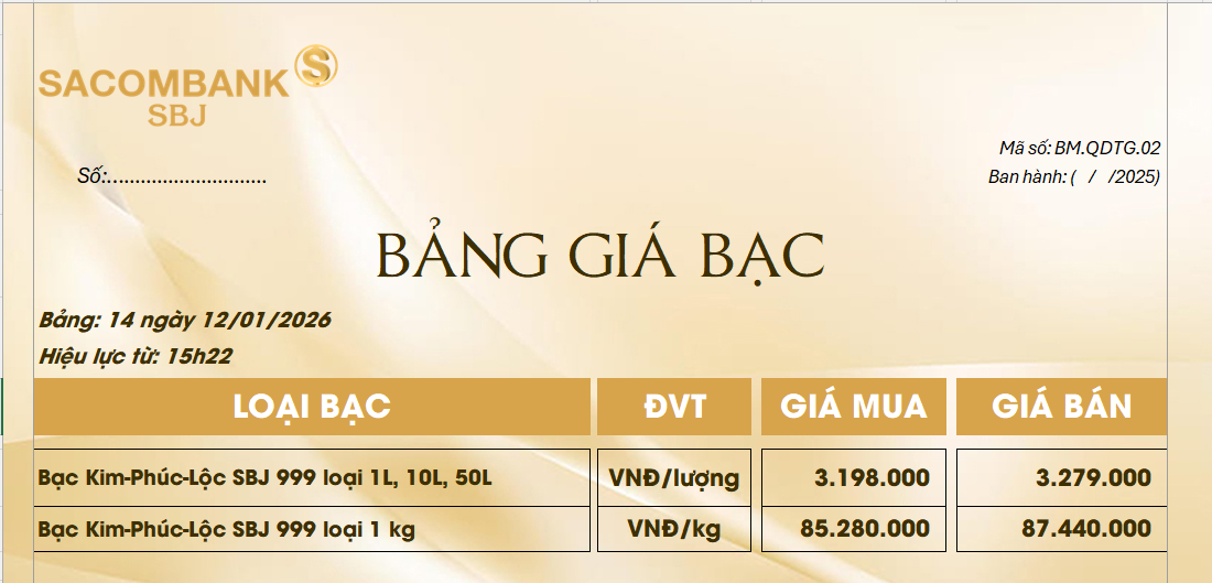Bảng Tỷ Giá Bạc - Ngày 12/01/2026 - Bảng 14