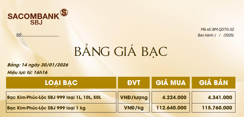 Bảng Tỷ Giá Bạc - Ngày 30/01/2026 - Bảng 14