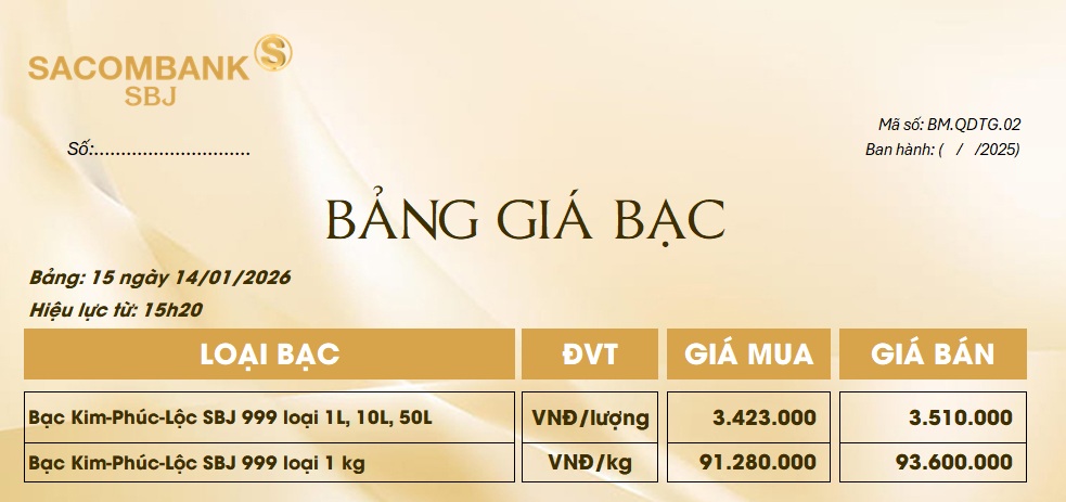 Bảng Tỷ Giá Bạc - Ngày 14/01/2026 - Bảng 15