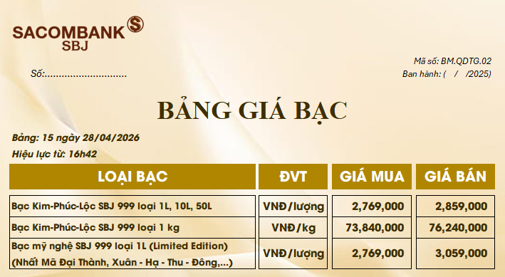 Bảng Tỷ Giá Bạc - Ngày 28/04/2026 - Bảng 15