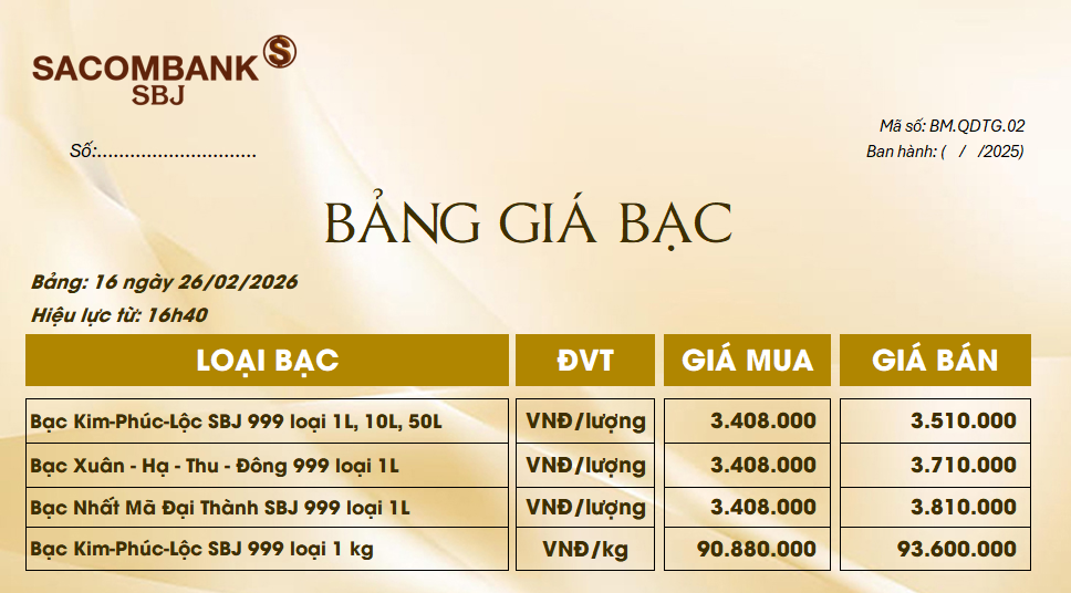 Bảng Tỷ Giá Bạc - Ngày 26/02/2026 - Bảng 16