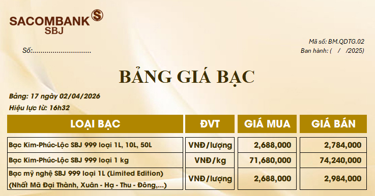 Bảng Tỷ Giá Bạc - Ngày 02/04/2026 - Bảng 17