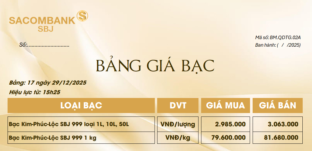 Bảng Tỷ Giá Bạc - Ngày 29/12/2025 - Bảng 17