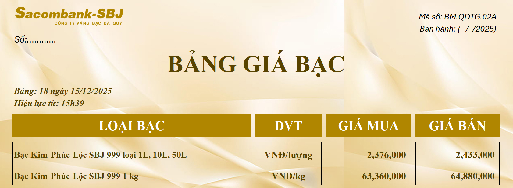 Bảng Tỷ Giá Bạc - Ngày 15/12/2025 - Bảng 18