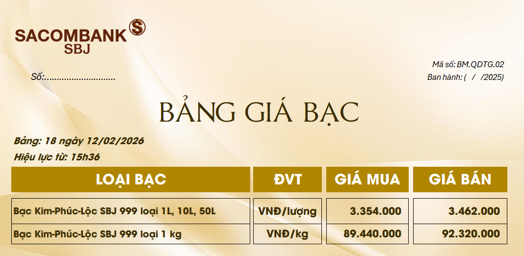 Bảng Tỷ Giá Bạc - Ngày 12/02/2026 - Bảng 18