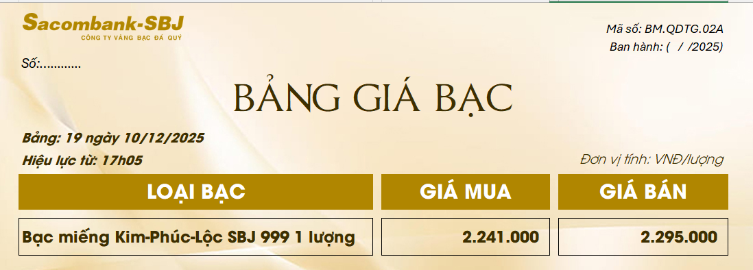 Bảng Tỷ Giá Bạc - Ngày 10/12/2025 - Bảng 19