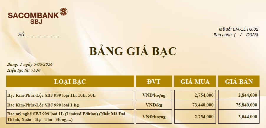 Bảng Tỷ Giá Bạc - Ngày 05/05/2026 - Bảng 1