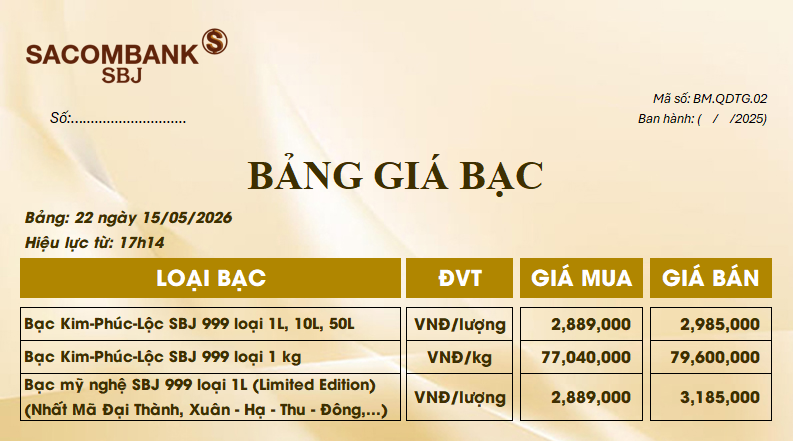 Bảng Tỷ Giá Bạc - Ngày 15/05/2026 - Bảng 22