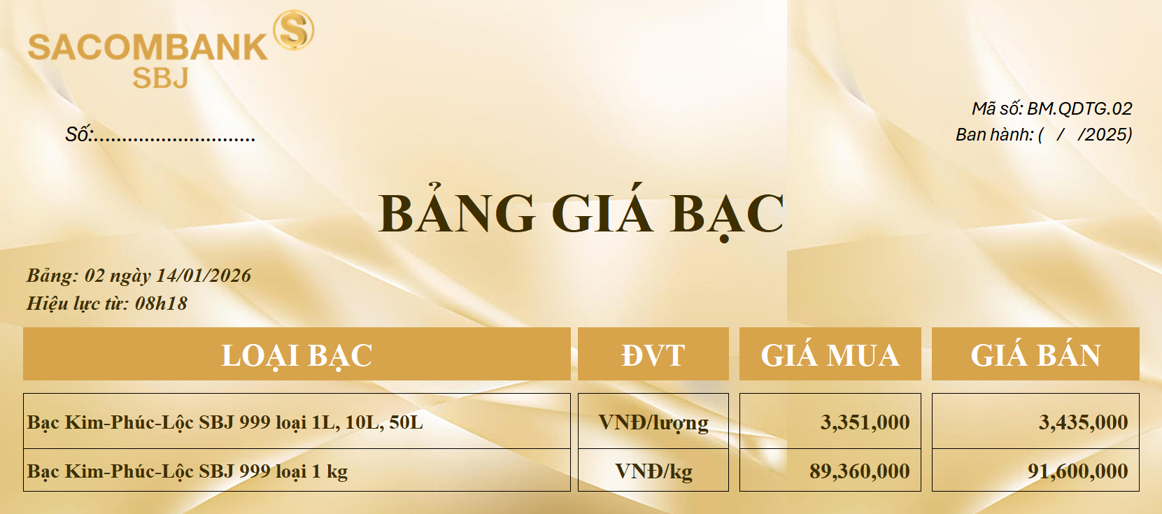 Bảng Tỷ Giá Bạc - Ngày 14/01/2026 - Bảng 2
