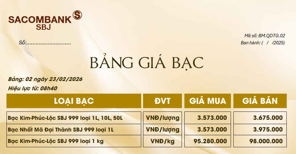 Bảng Tỷ Giá Bạc - Ngày 23/02/2026 - Bảng 2