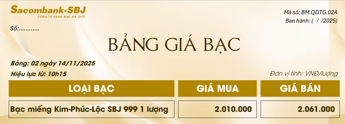 Bảng Tỷ Giá Bạc - Ngày 14/11/2025 - Bảng 2