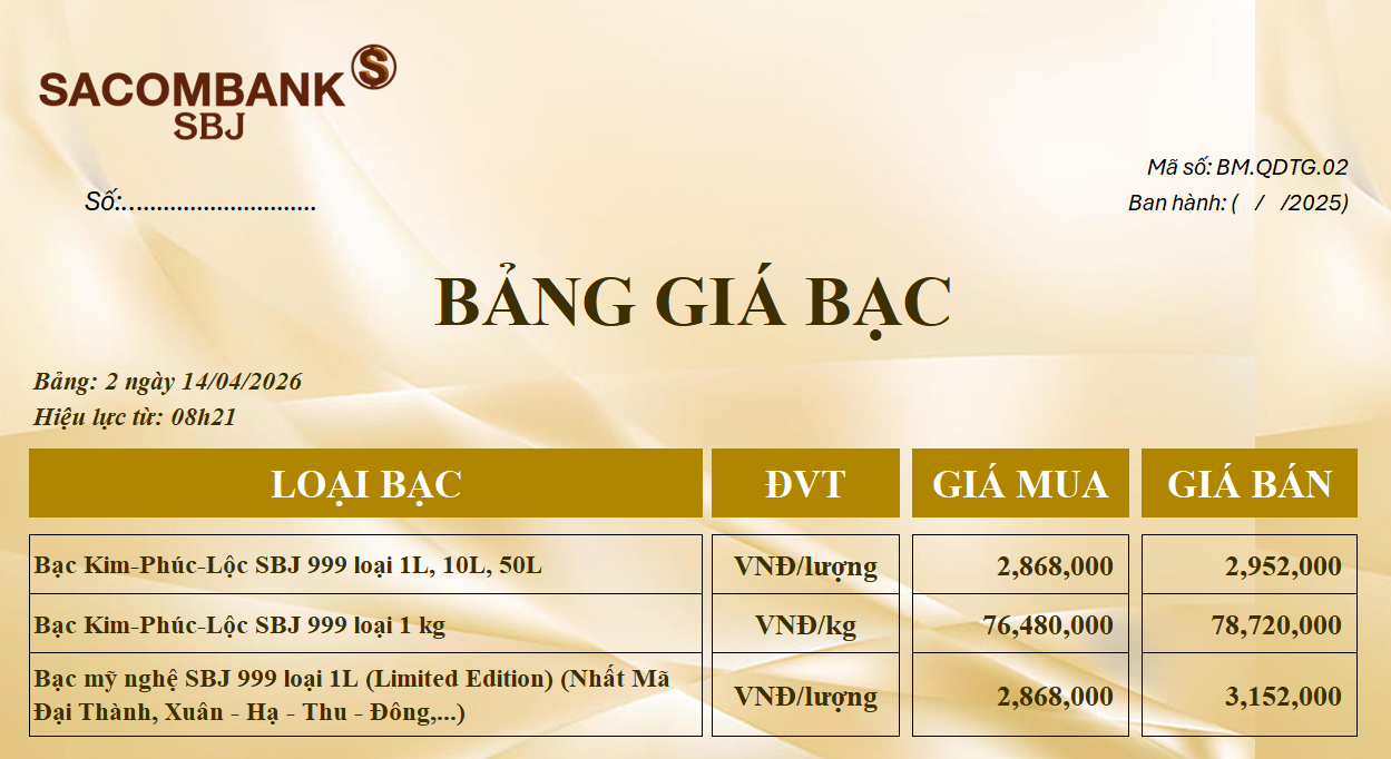 Bảng Tỷ Giá Bạc - Ngày 14/04/2026 - Bảng 2
